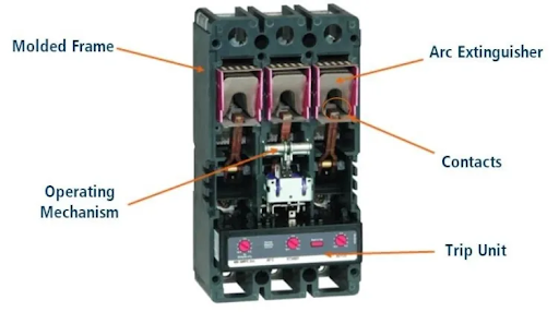 The Parts of a Circuit Breaker – Components & Main Parts